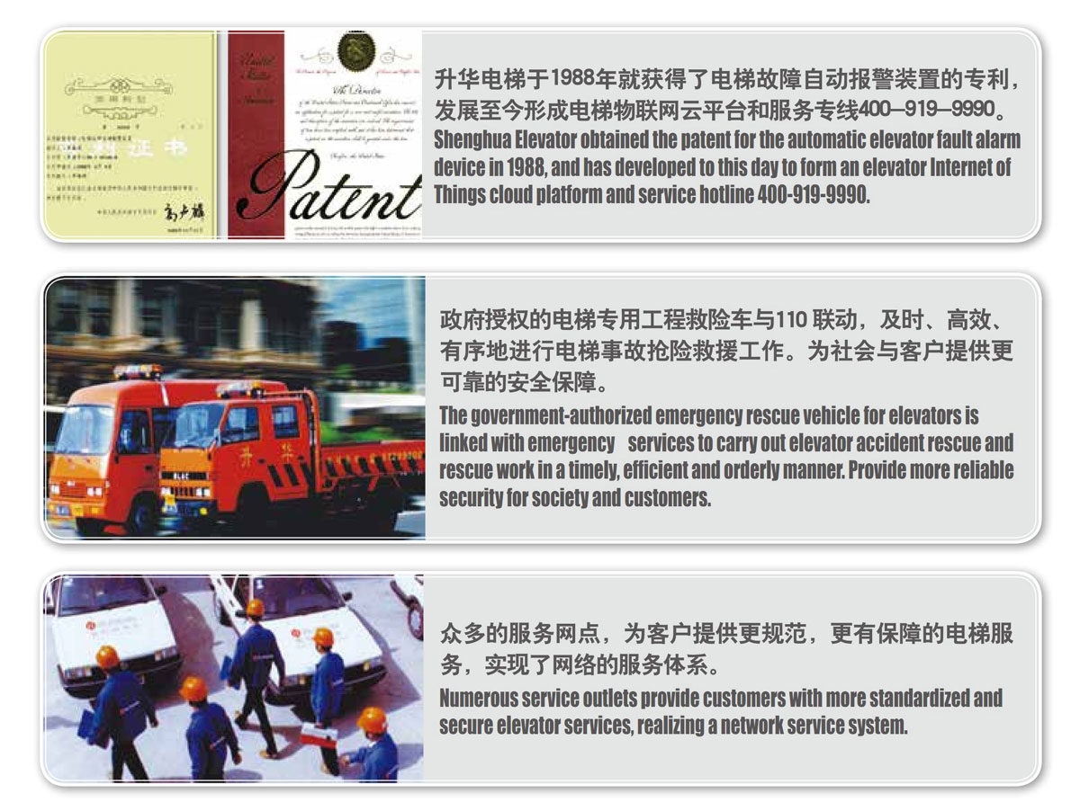 Service support(圖3)